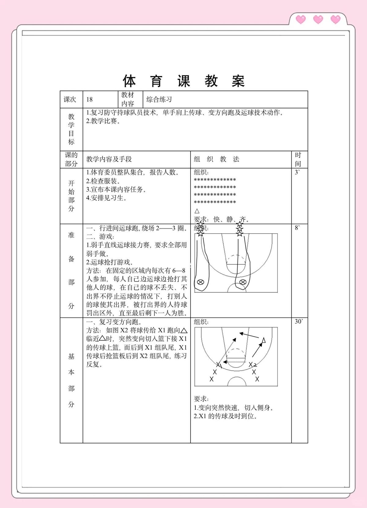 初中篮球队训练教学方法